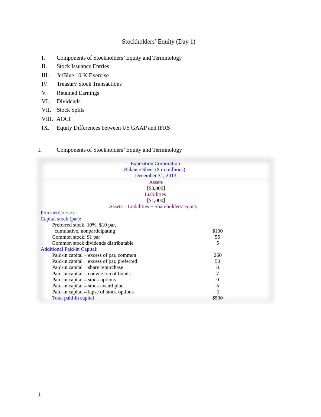 Stockholders Equity (Day 1)_dtqvs5bdv2z_page1