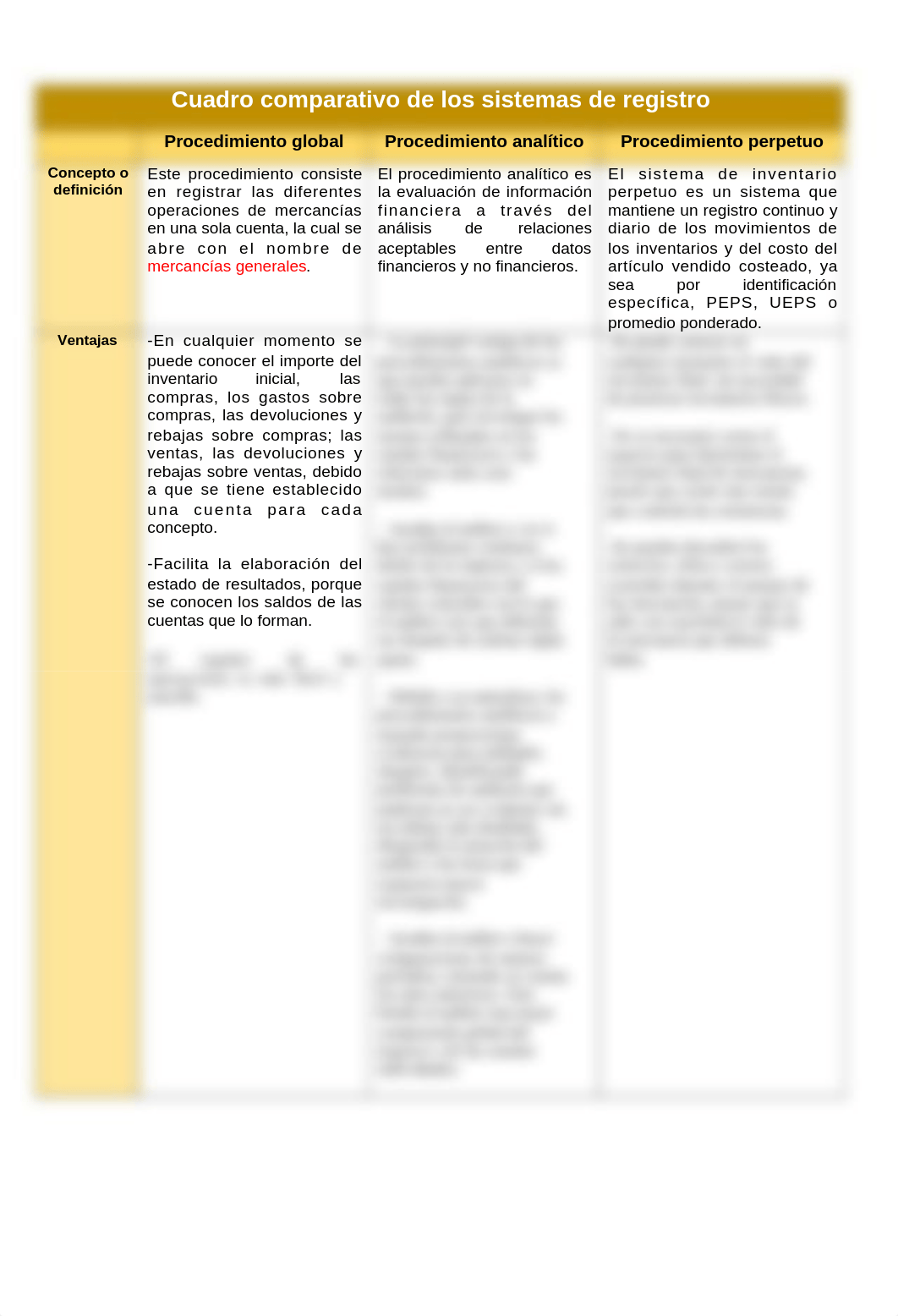 Cuadro comparativo de los sistemas de registro.docx_dtqw2d6pq2m_page2