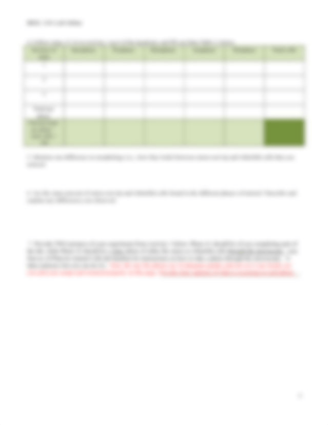 Cell Cycle and Mitosis.docx_dtqw76yhkh9_page3