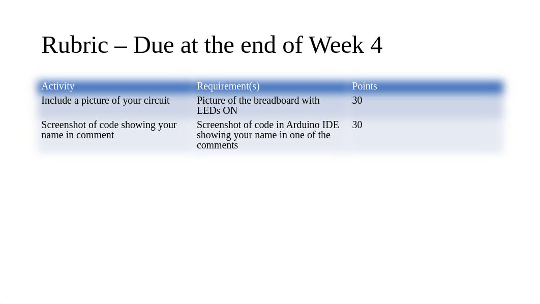 CEIS114  Project Template Module 4 Deliverable .pptx_dtqybna1coi_page2