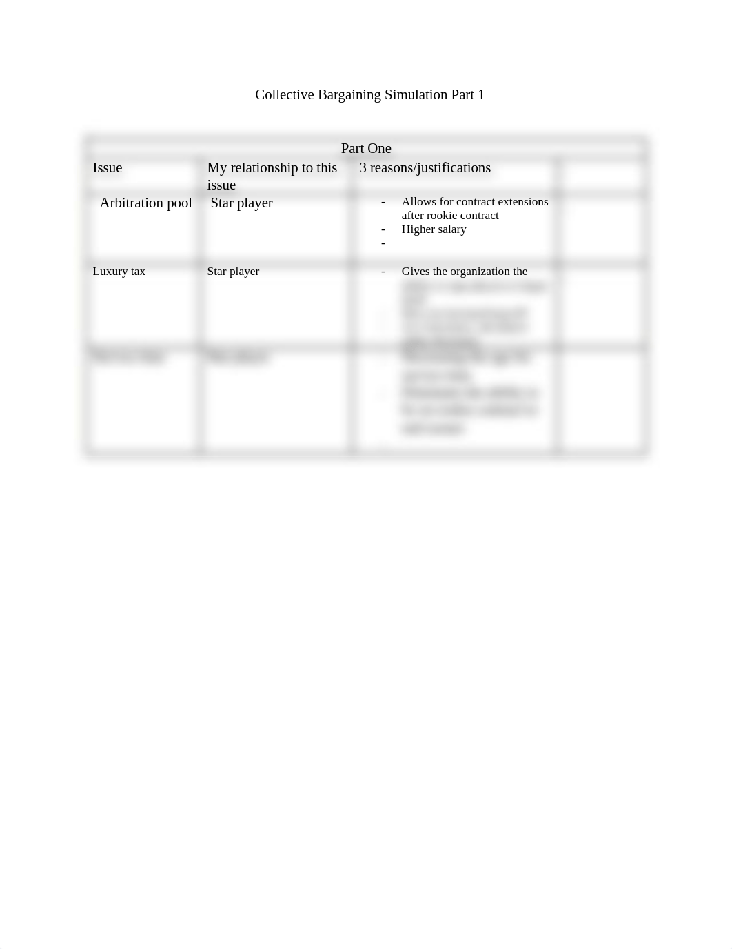 Collective Bargaining Simulation Part 1.docx_dtqzealb7fu_page1