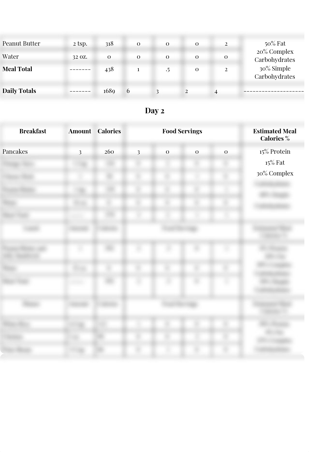 Gomez Lab 14A.pdf_dtr2zjcrf10_page2