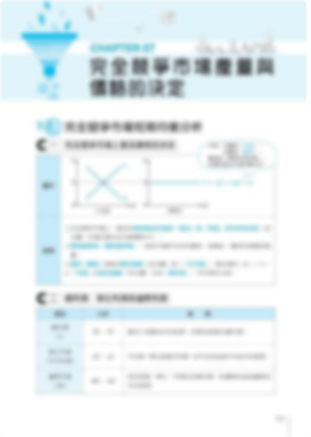 6825_09-經濟學私房筆記上CH07完全競爭市場產量與價格的決定.pdf_dtr3p7lftz7_page1