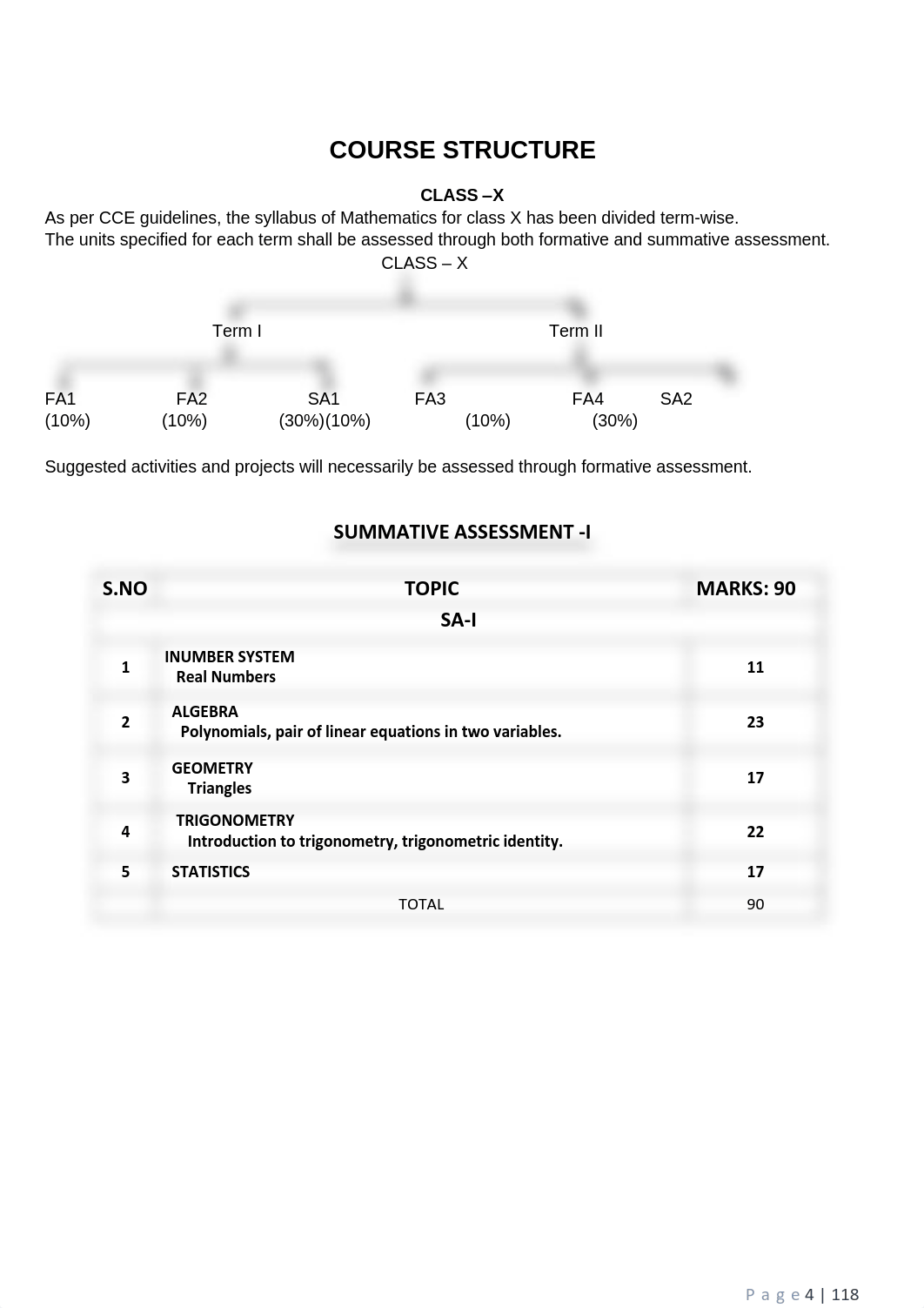 SSM X Maths (1).pdf_dtr5hh0l3tg_page4