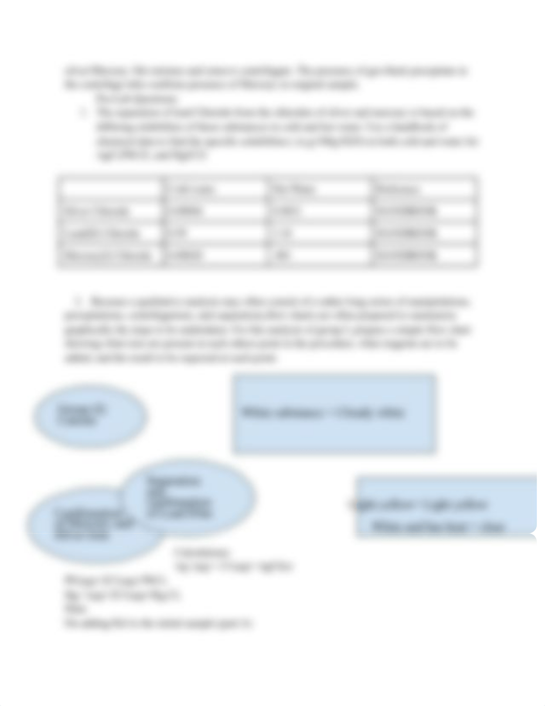 General chem 2 lab 3.docx_dtrai4z5a7e_page3