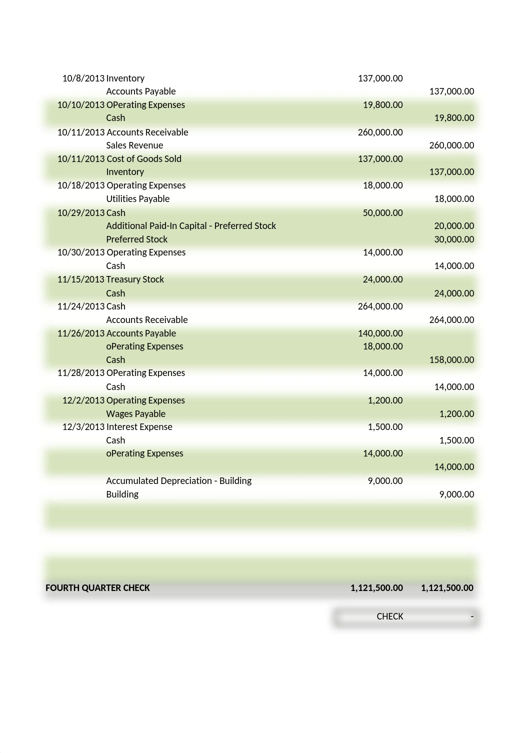 Acct 211 Project Ph 1.xlsx_dtrhct6vwtx_page4