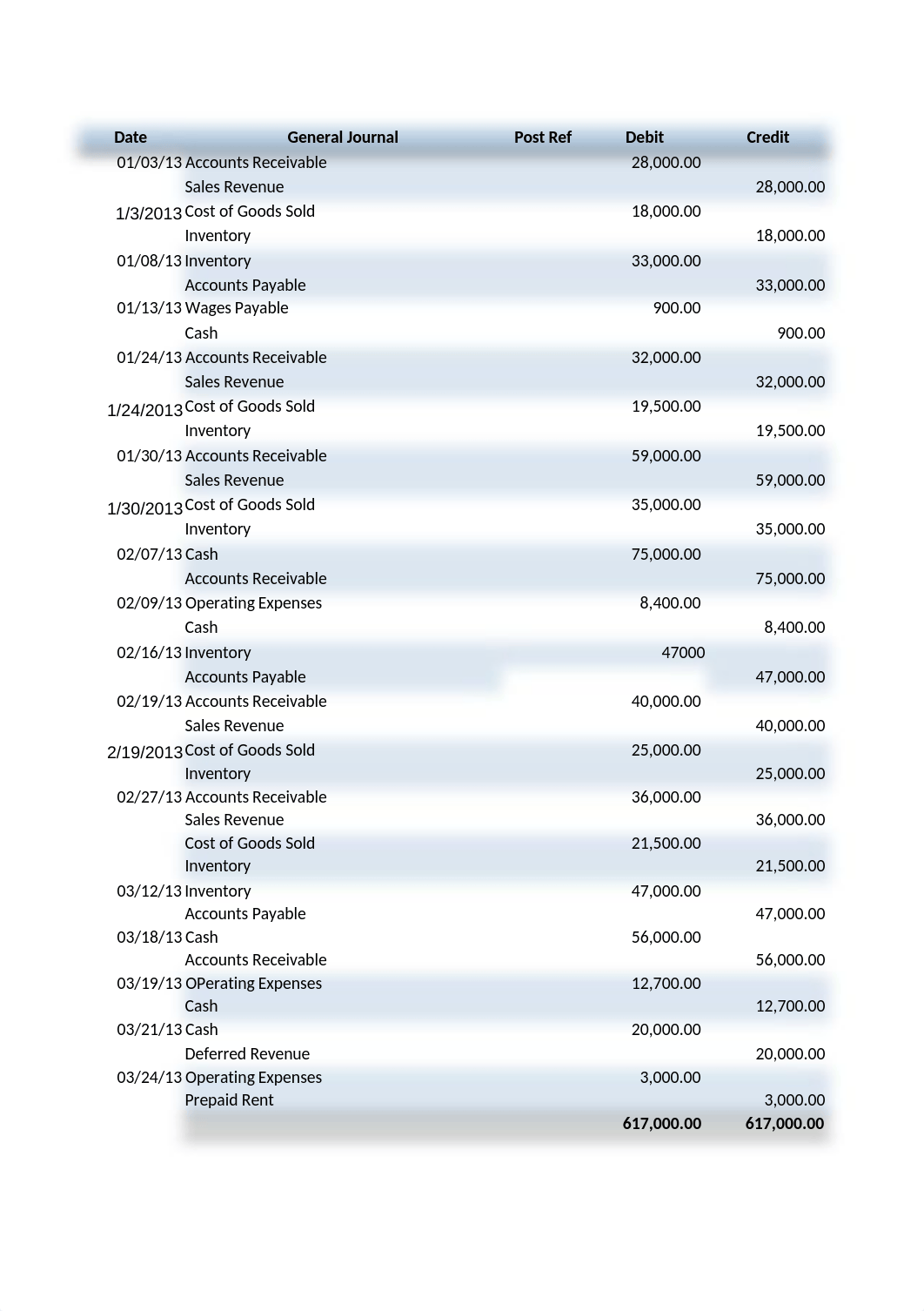 Acct 211 Project Ph 1.xlsx_dtrhct6vwtx_page1