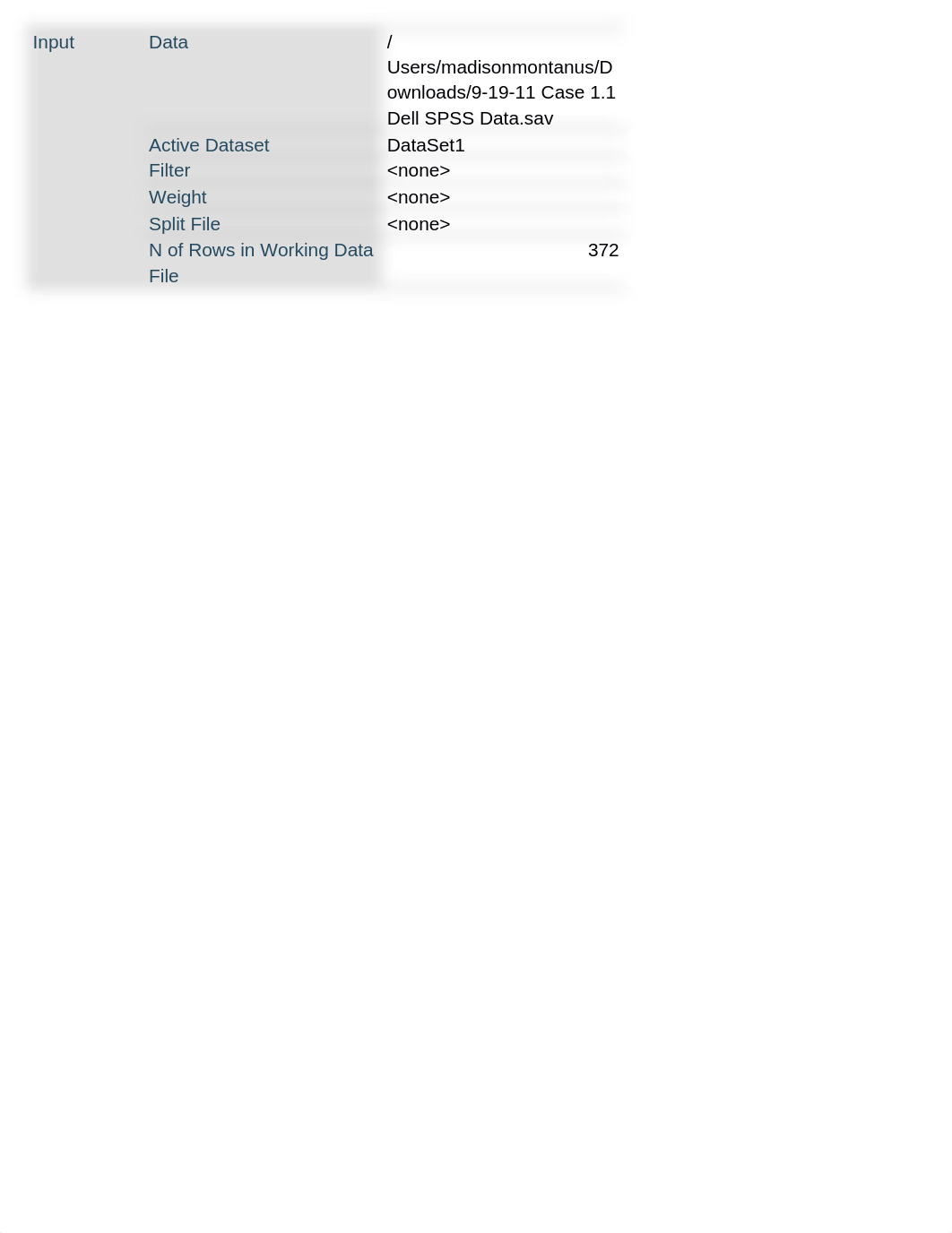 Montanus_SPSS Quantitative Assignment 3.doc_dtrixx2c5qp_page2