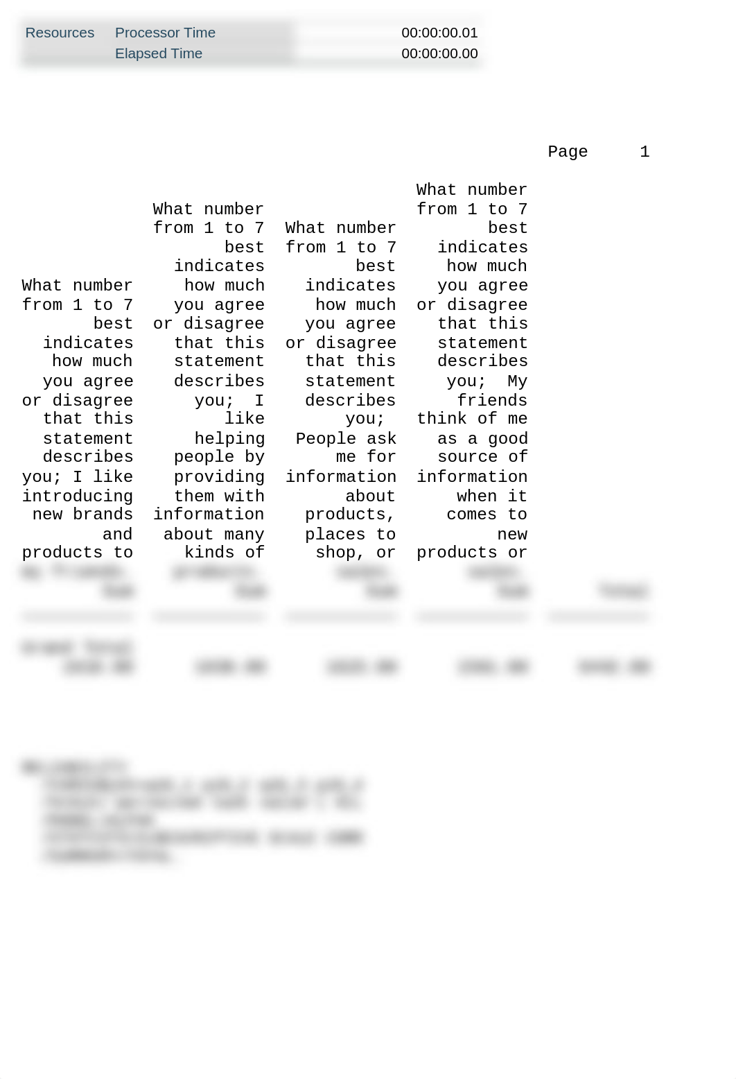 Montanus_SPSS Quantitative Assignment 3.doc_dtrixx2c5qp_page4