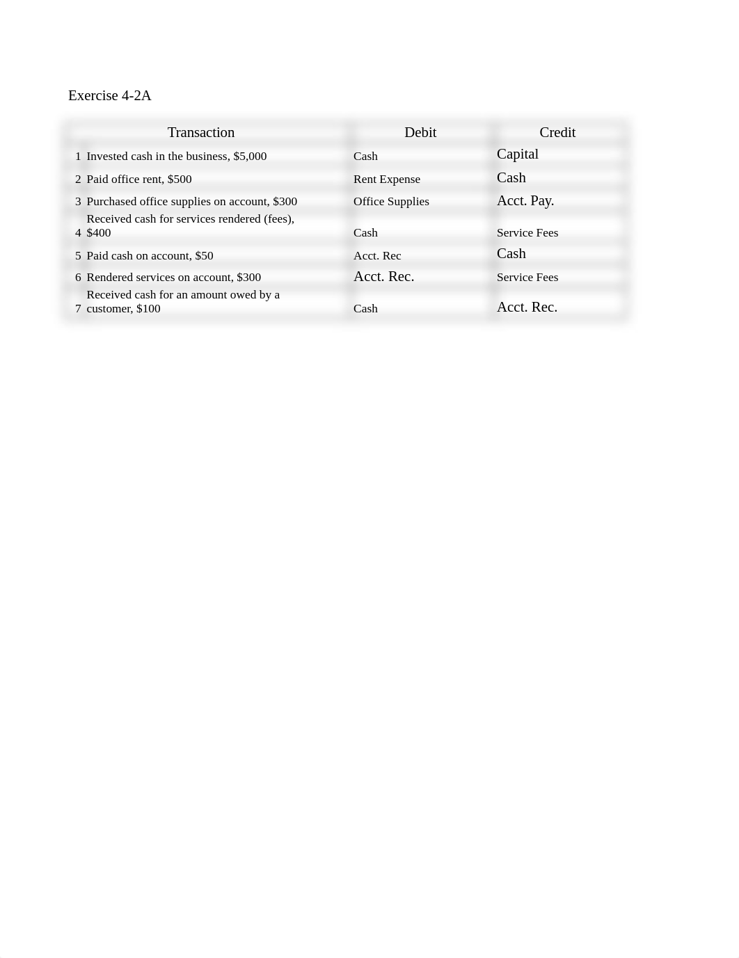 Ch. 4 Forms.xls_dtrniruuw47_page1