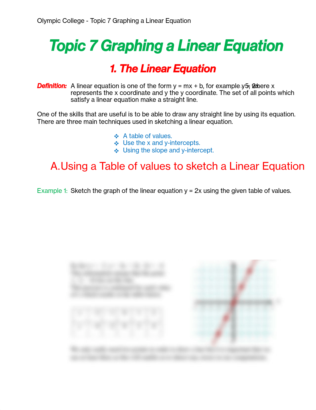 Topic 7 Graphing a Linear Equations_dtrolewvhou_page1