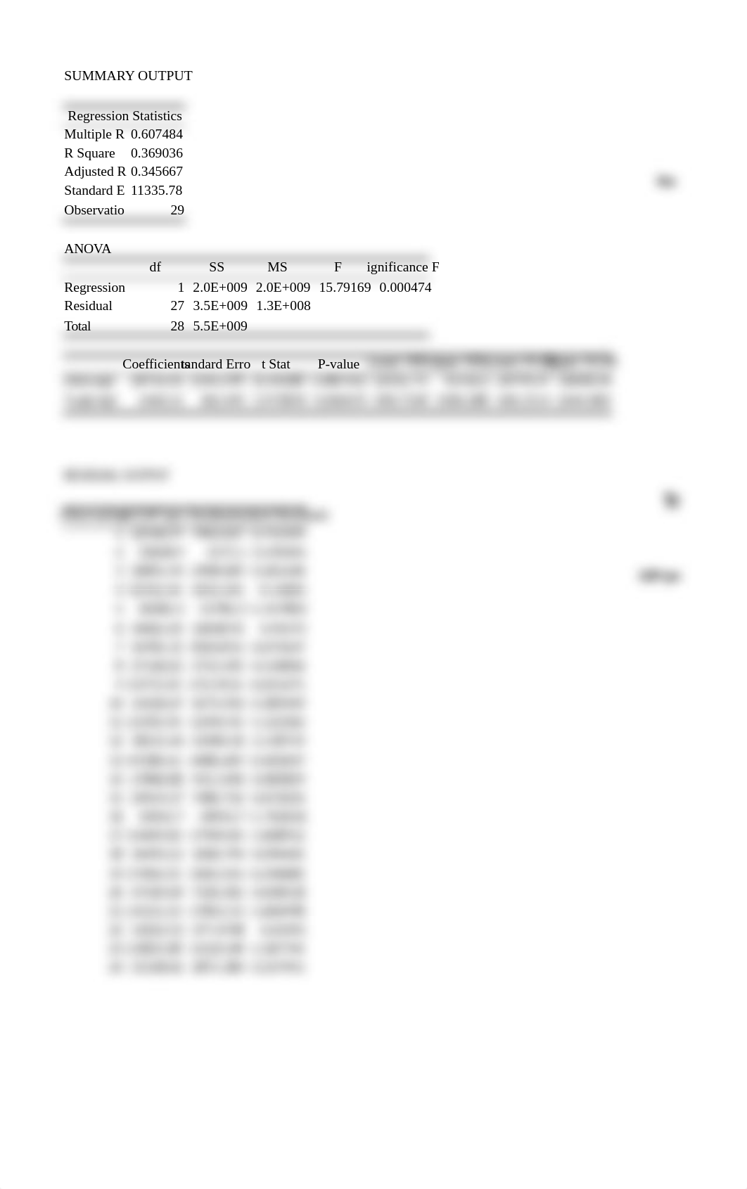 OECD Data.xlsx_dtrs00frfn3_page5