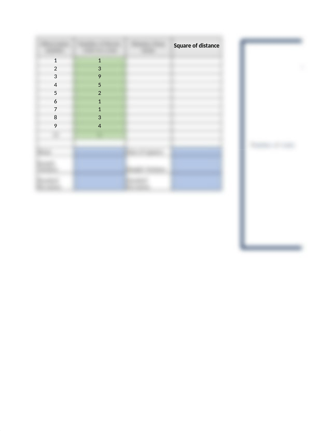 Central tendency and Variation Excel Spreadsheet.xlsx_dtrshbq52y9_page3