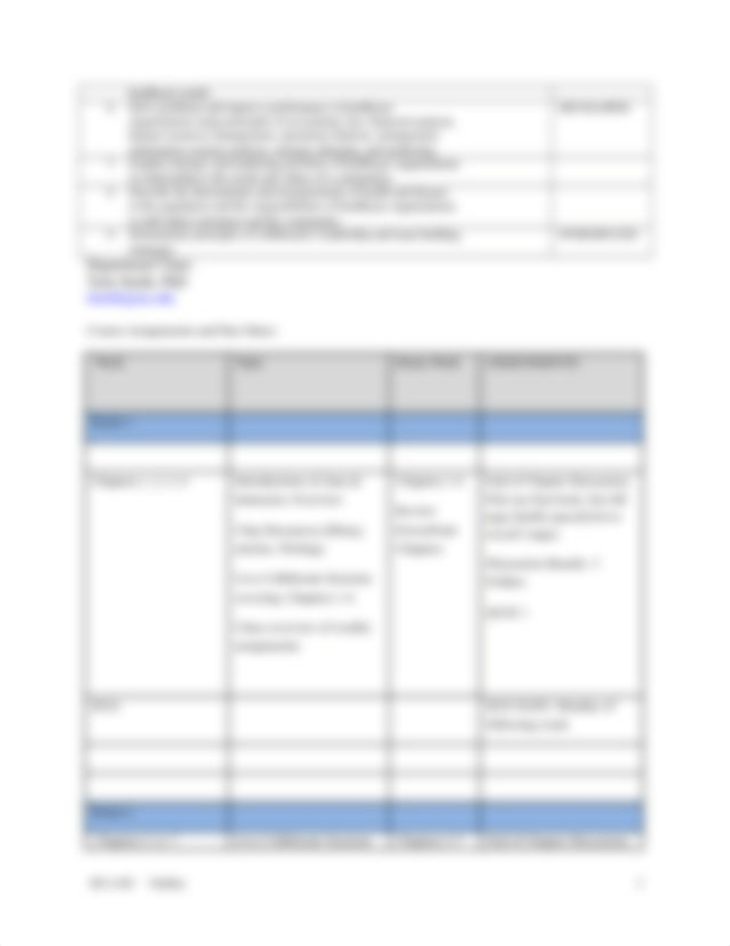 HCA 628- Course Outline.docx_dtrw7wgxetw_page3