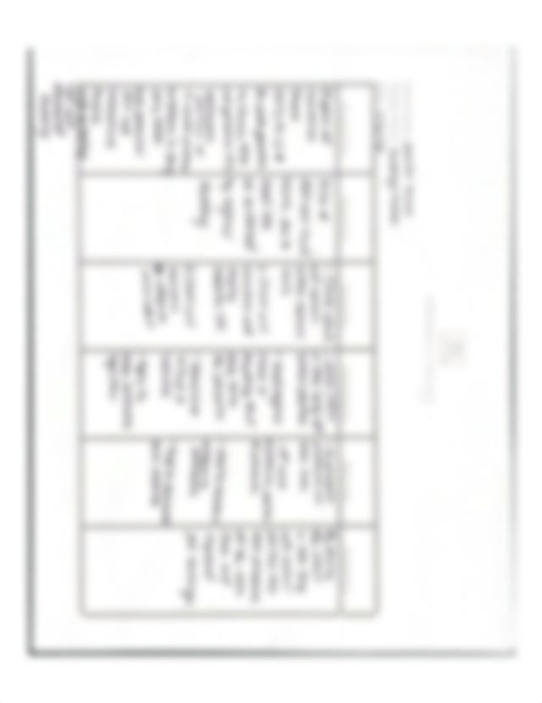 Week 2 Swift River Care Plan.pdf_dtrw9fvyhkb_page4