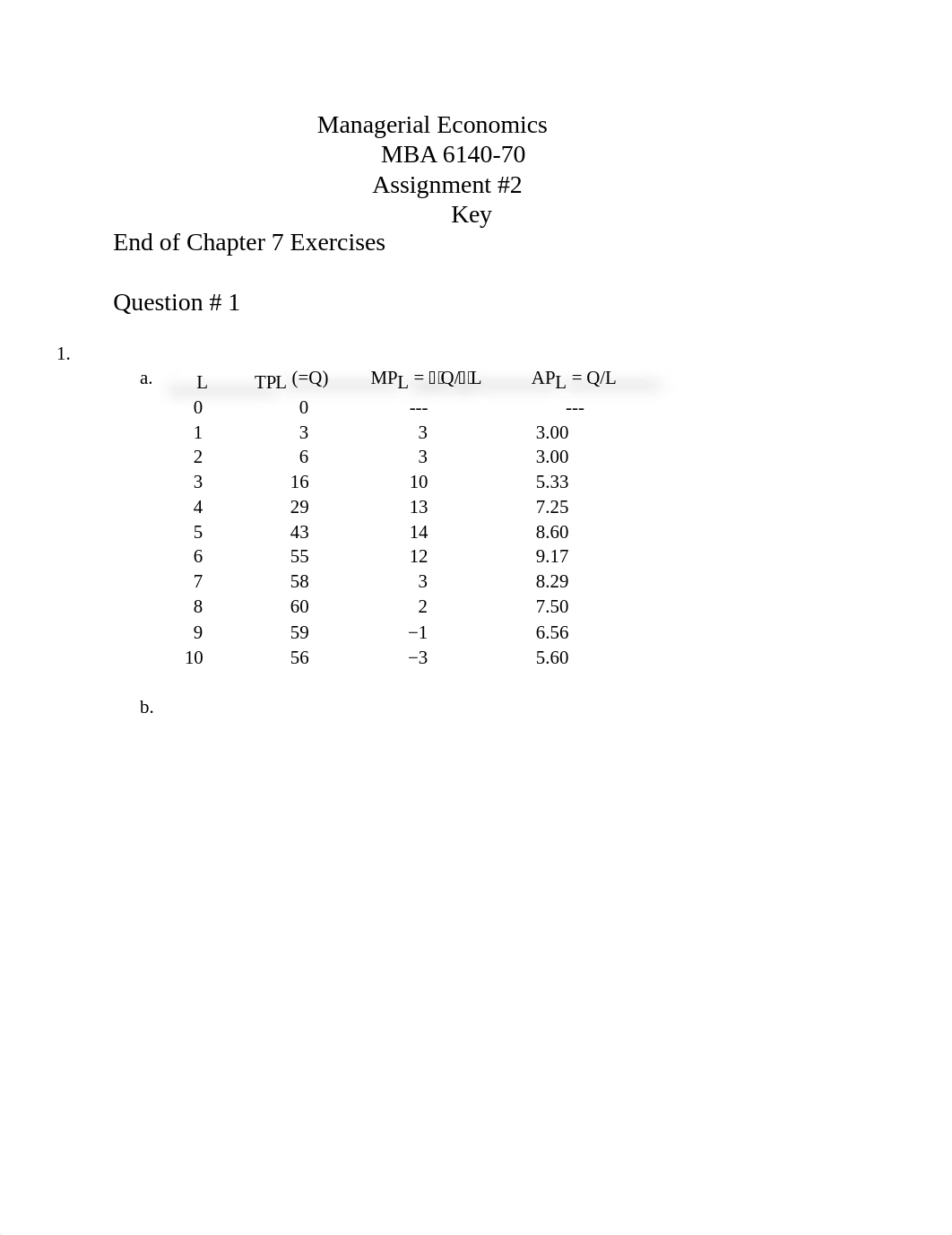 Managerial Economics Assignement #2_answer.docx_dtry78g7290_page1