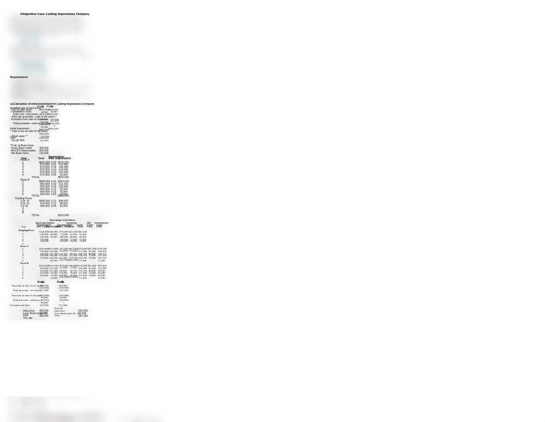 Lasting Impressions case.xlsx_dtrz4dn0res_page1