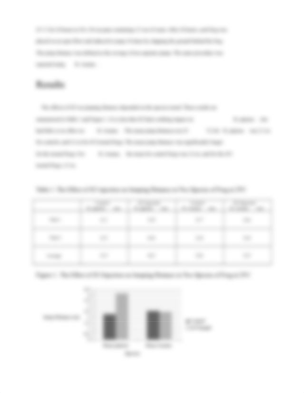 The effects of jumpamine chloride JCl only no temp (1).docx_dtrzr558zf0_page3