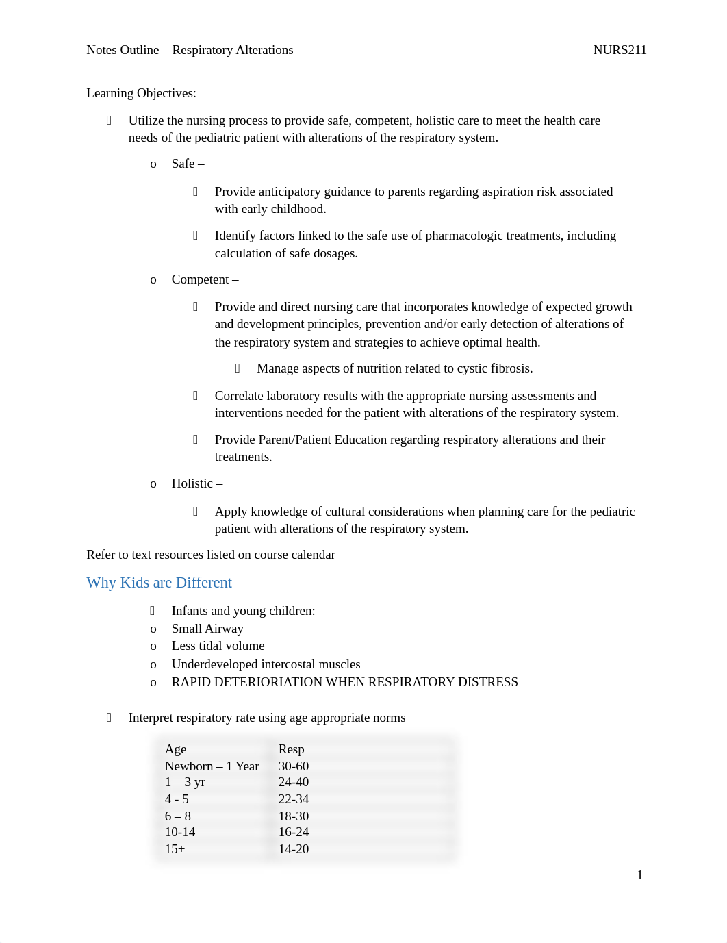 Notes Outline Respiratory Rev AU17.docx_dts3drtuu5j_page1