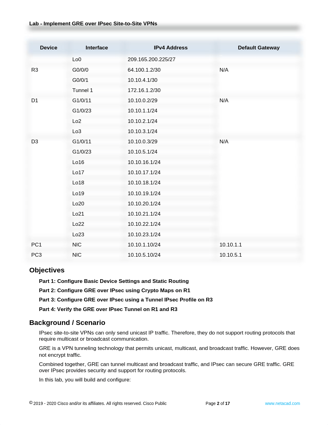 16.1.4 Lab - Implement GRE over IPsec Site-to-Site VPNs.docx_dts5tclc4rc_page2