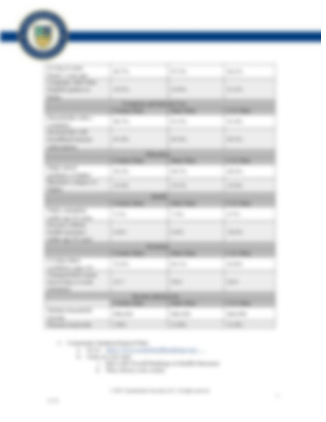 Stoltz Direct Care Project Part 1- Assessment and Diagnosis.docx_dts7gbnm5ic_page3