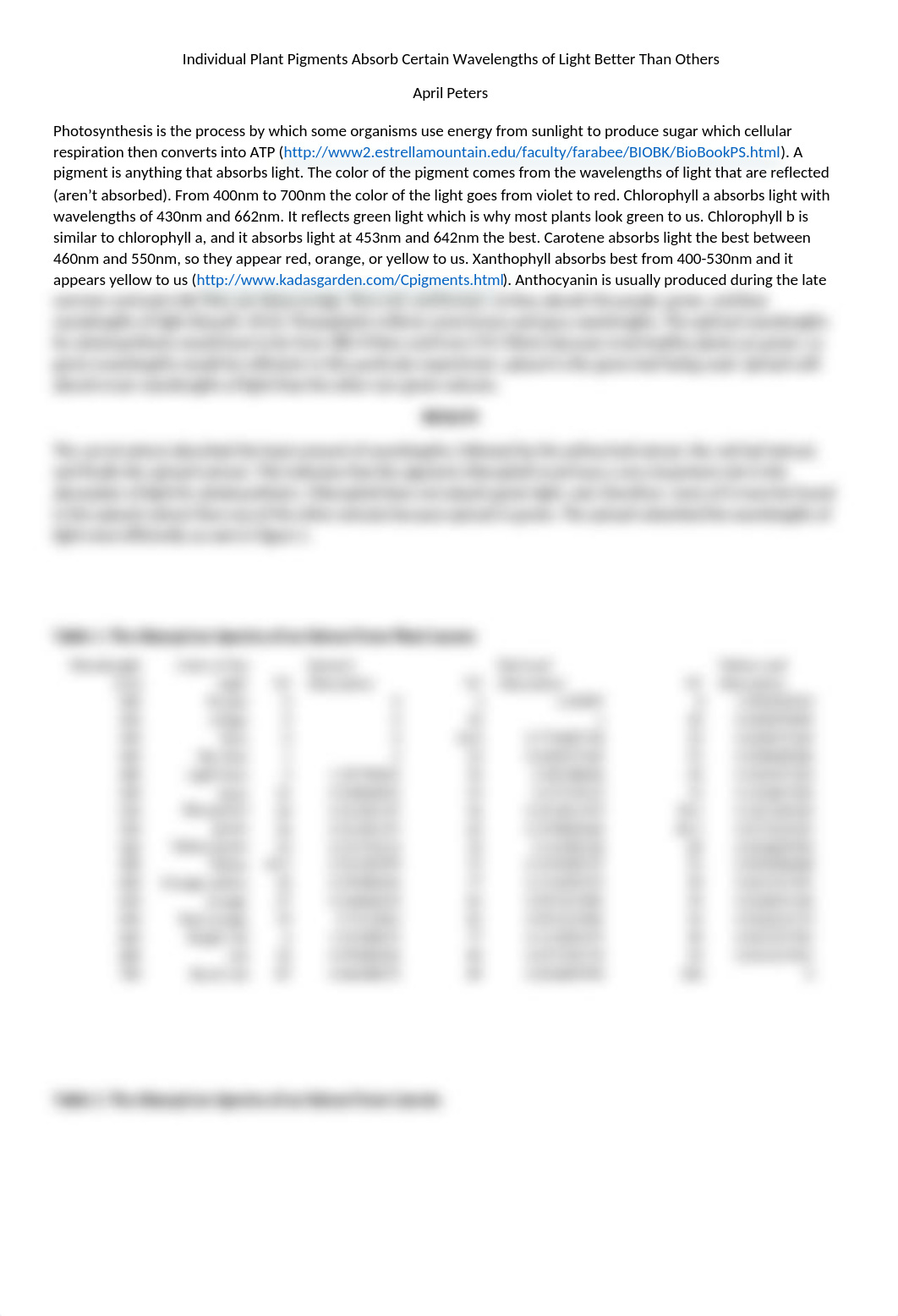 Individual Plant Pigments Absorb Certain Wavelengths of Light Better Than Others.docx_dts7ld8v8in_page1