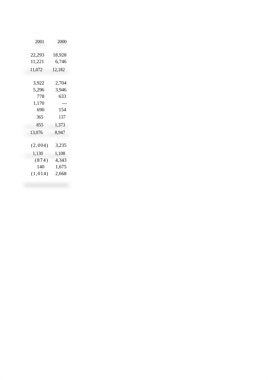 Cisco Spreadsheet_dts7qrzvx83_page2