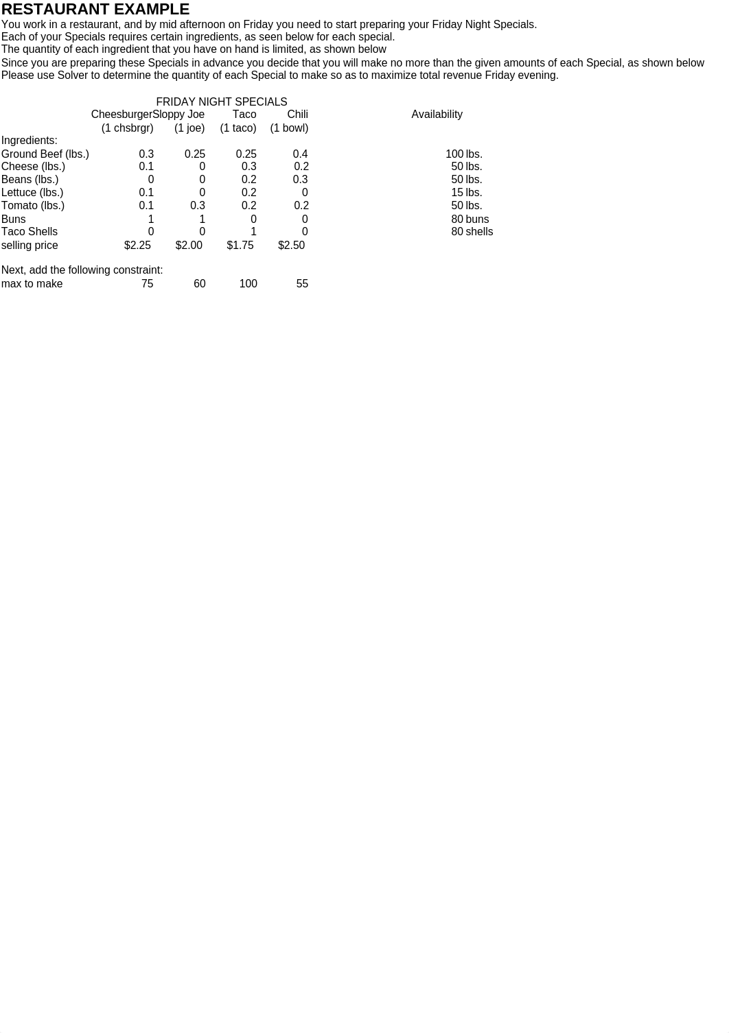 Linear Programming Allocation Problem-Restaurant_dtsarg9kjzp_page1