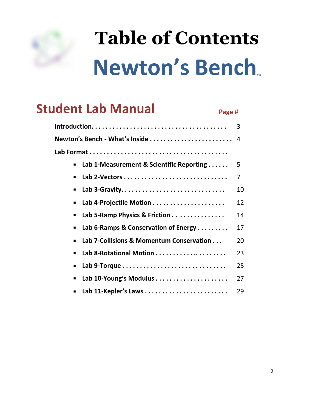 NB Student Manual 3.0 Online Ed.pdf_dtse61jzqax_page3