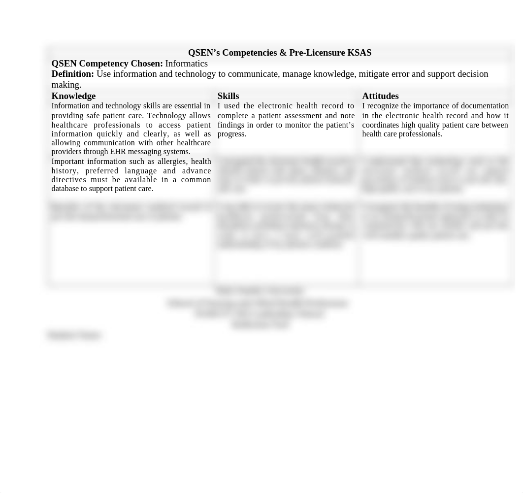 QSEN-Informatics- sample.docx_dtsh1d7yd9q_page1
