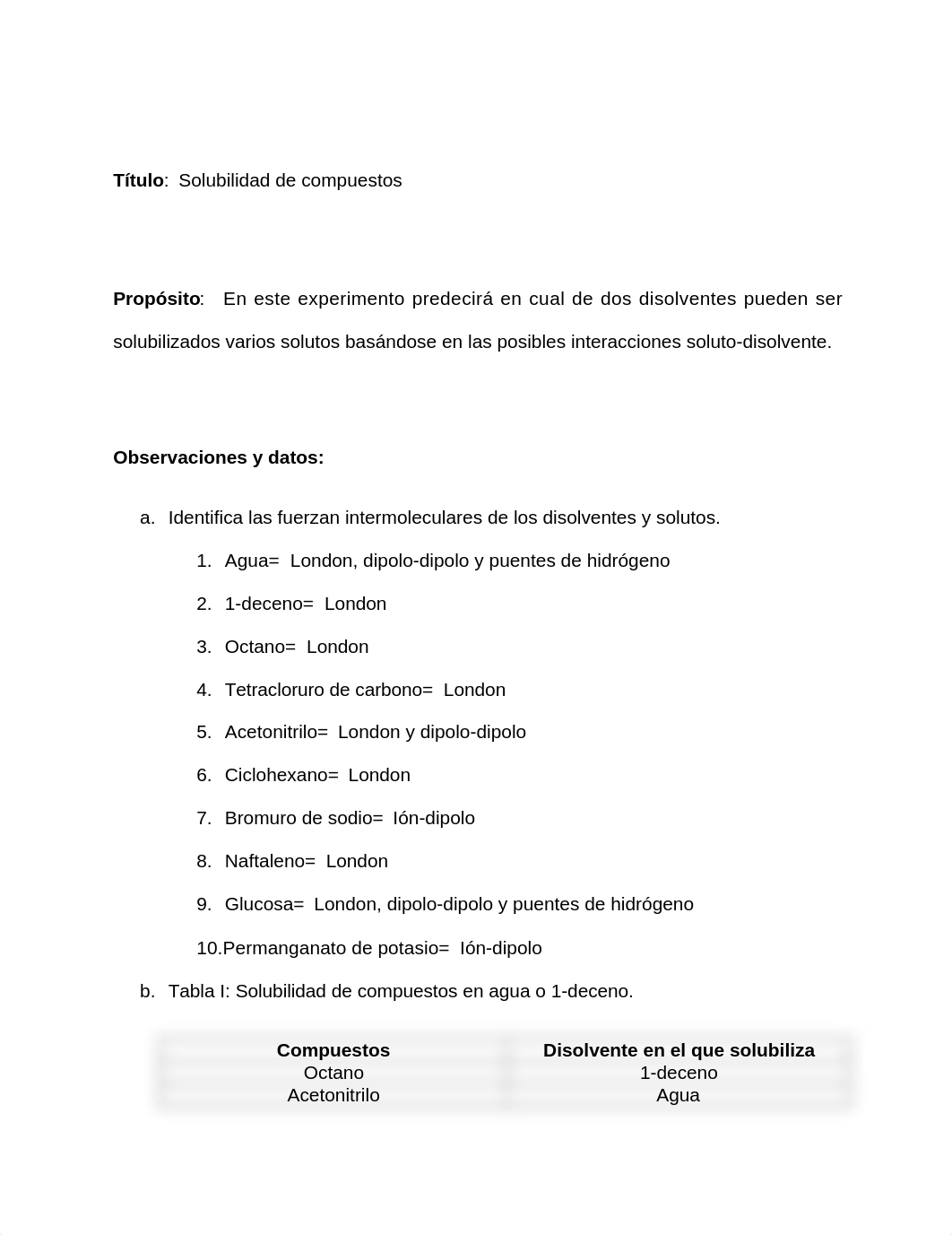 Informe 1 de QUIM 3004.docx_dtsh7eoh1ec_page1