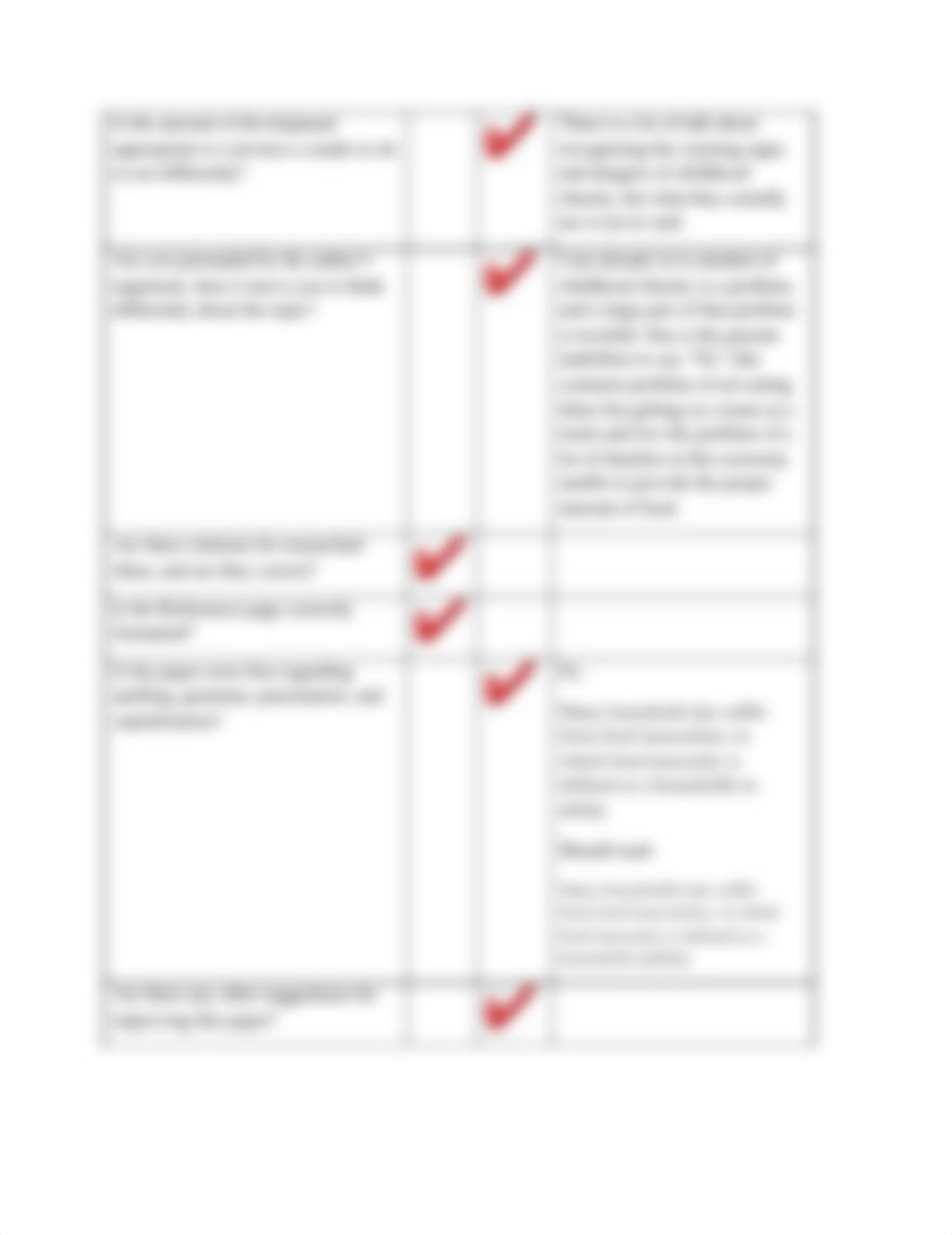 Week 7 Peer Review Childhood obesity_dtsi3lghvwl_page2