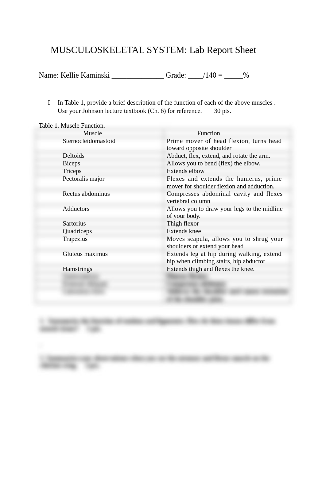 Musculoskeltal System Report Sheet.docx_dtsjfzhukgx_page1