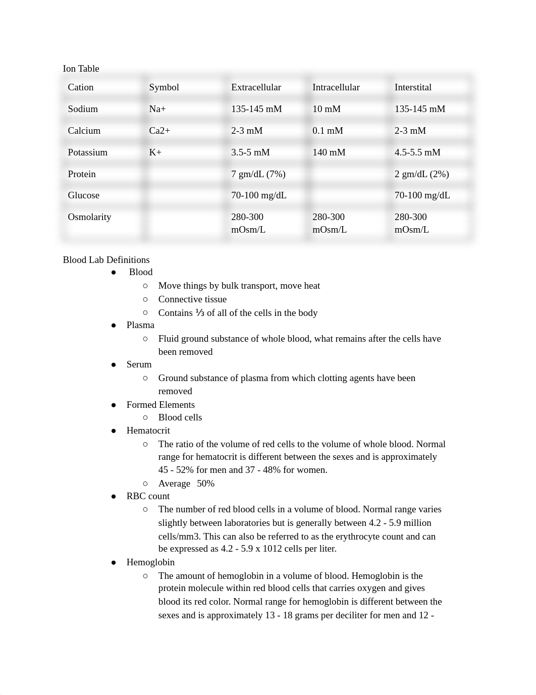 Lab Final Practice.pdf_dtskm7zhdlc_page1