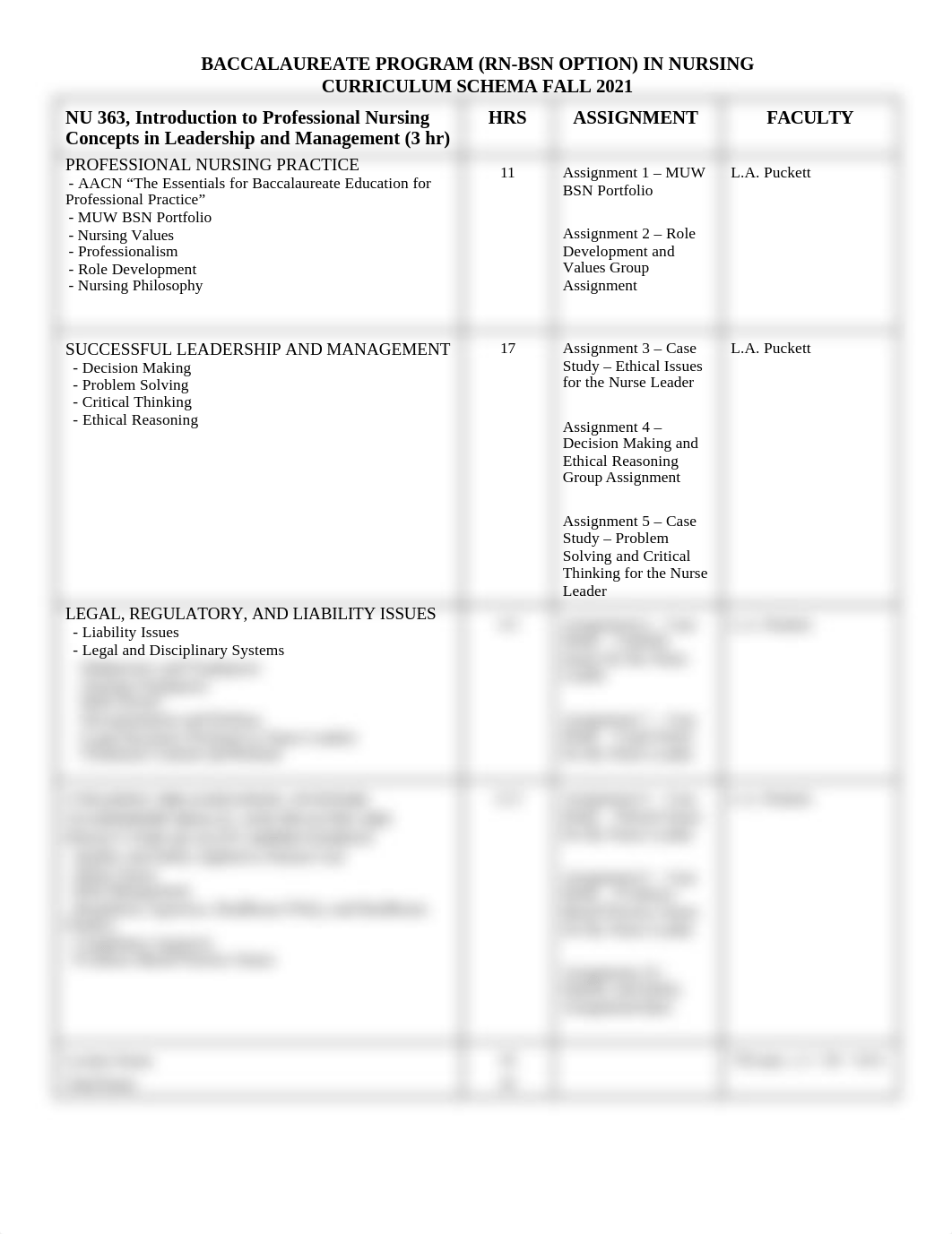 NU 363 Fall 2021 Curriculum Schema.doc_dtslmwievvd_page1