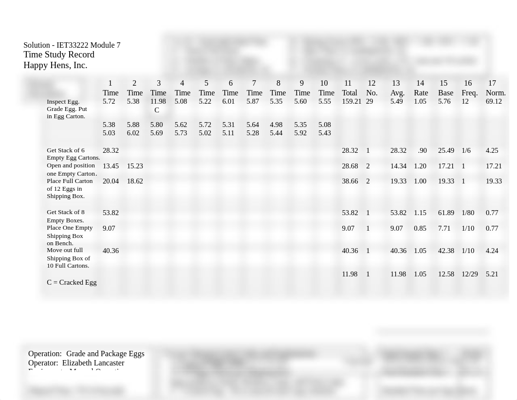 Module 7 Solution.doc_dtsml7wtu2t_page1