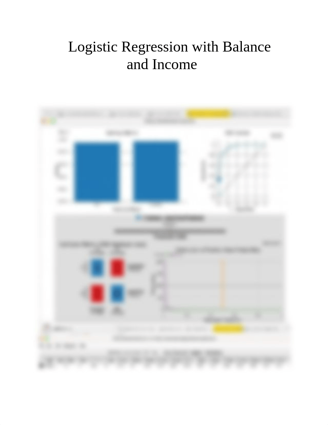 Dustin Paul 6A.3 Logestic Regression.pdf_dtsn1vdaf57_page3