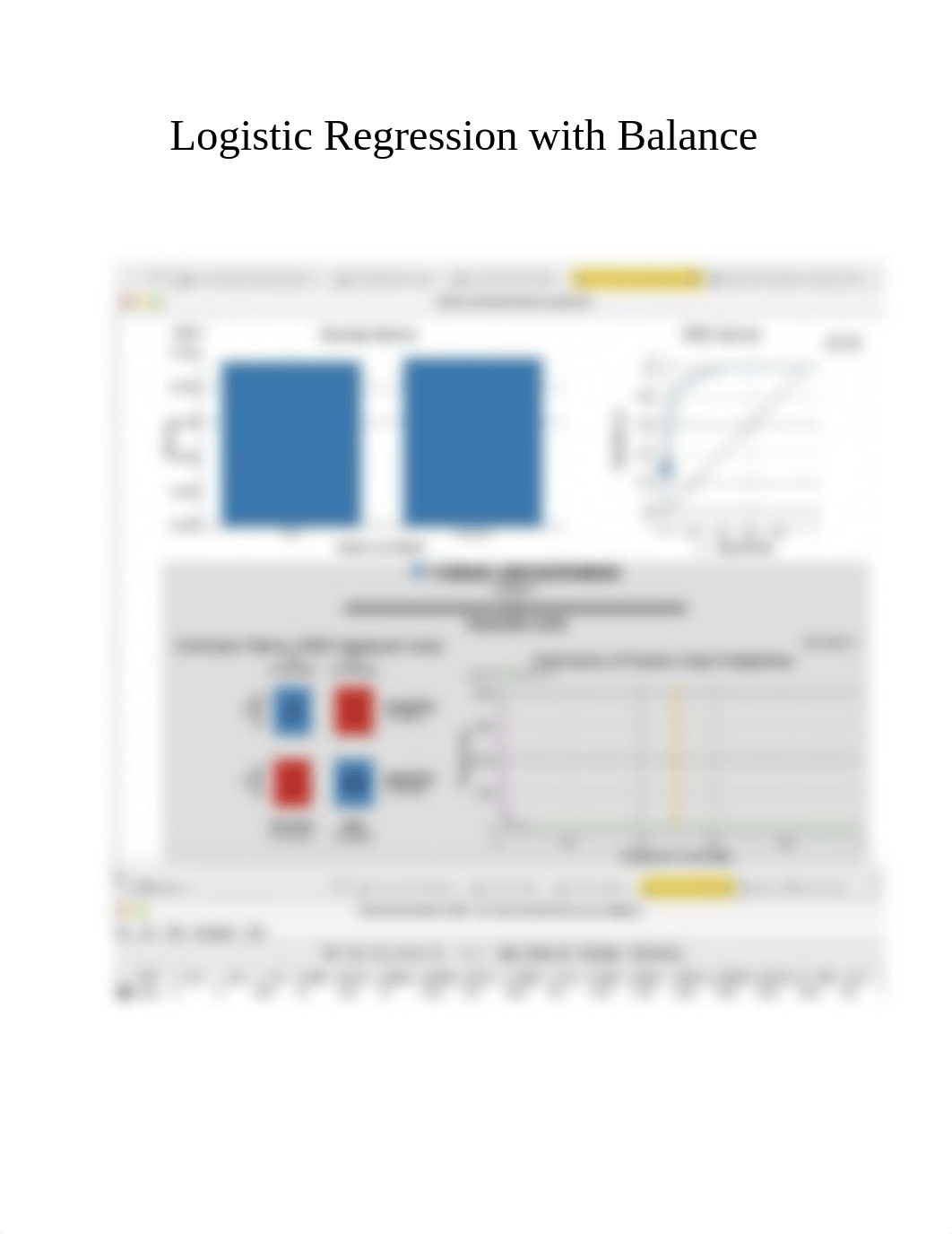 Dustin Paul 6A.3 Logestic Regression.pdf_dtsn1vdaf57_page2