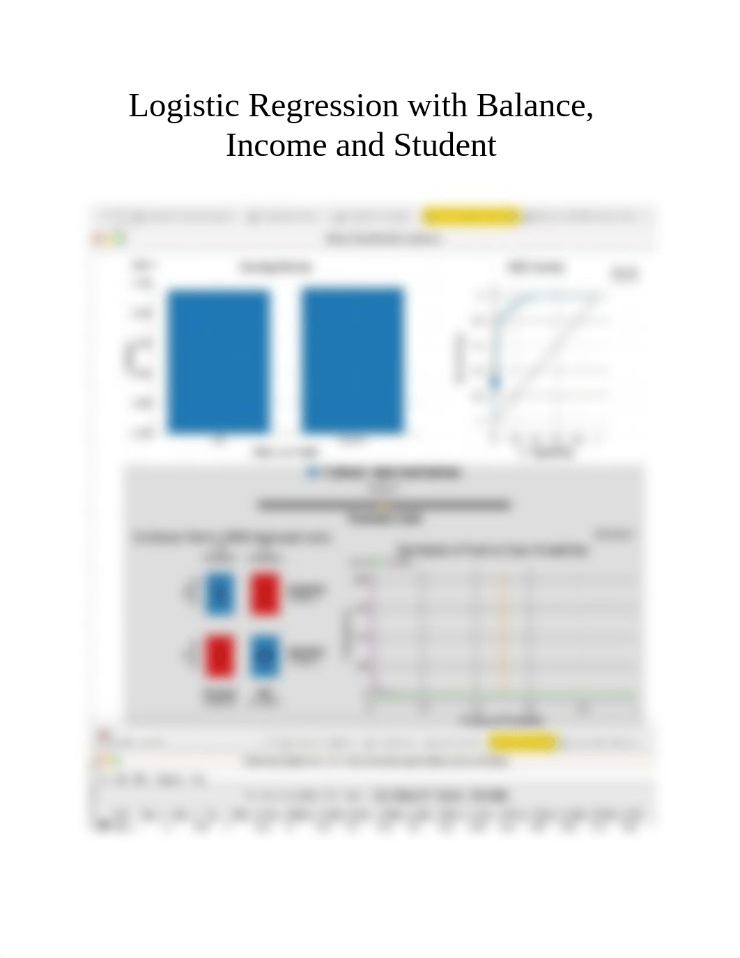 Dustin Paul 6A.3 Logestic Regression.pdf_dtsn1vdaf57_page4