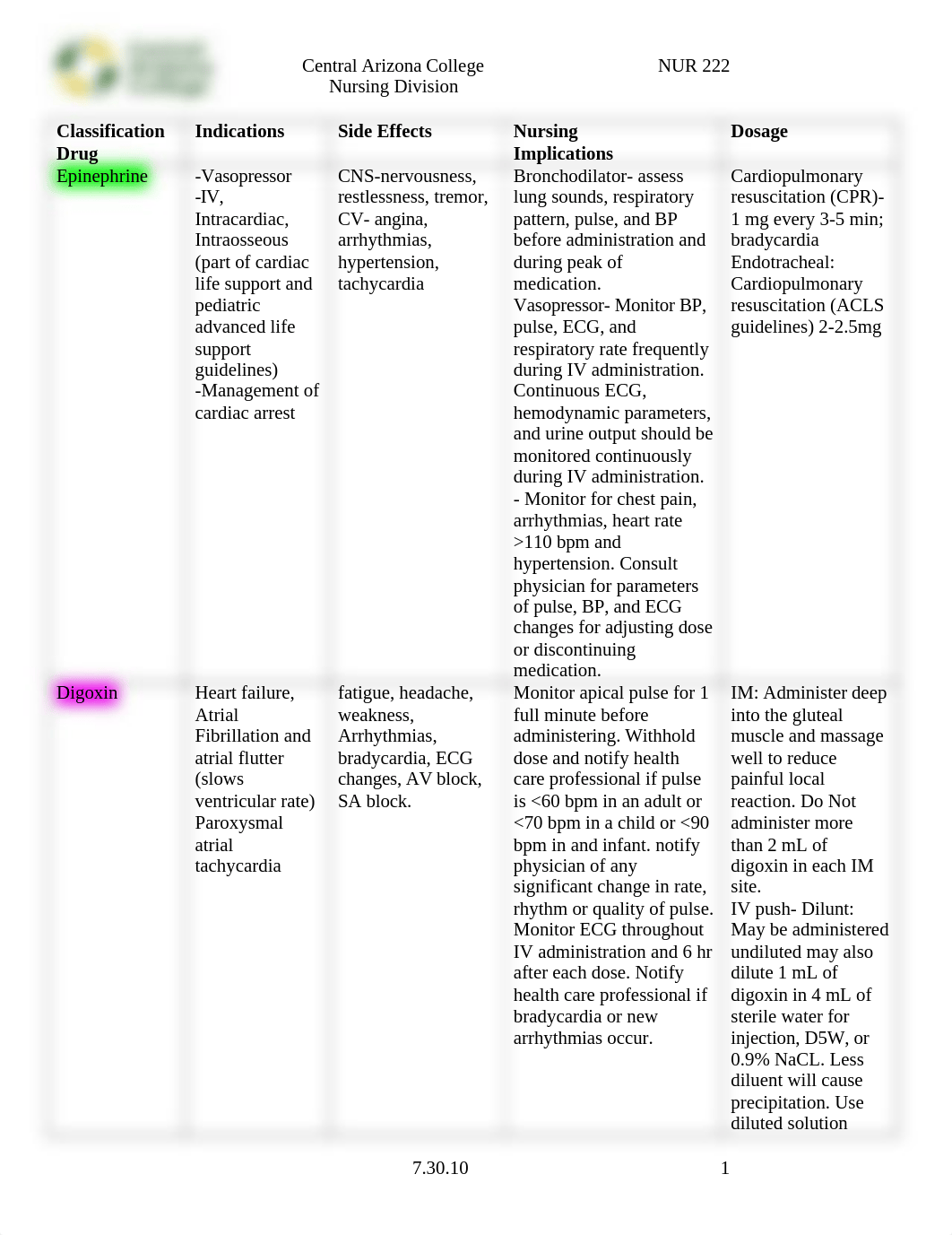 Block 4 - Cardiac_Meds student Notes.docx_dtsqdntydbw_page1