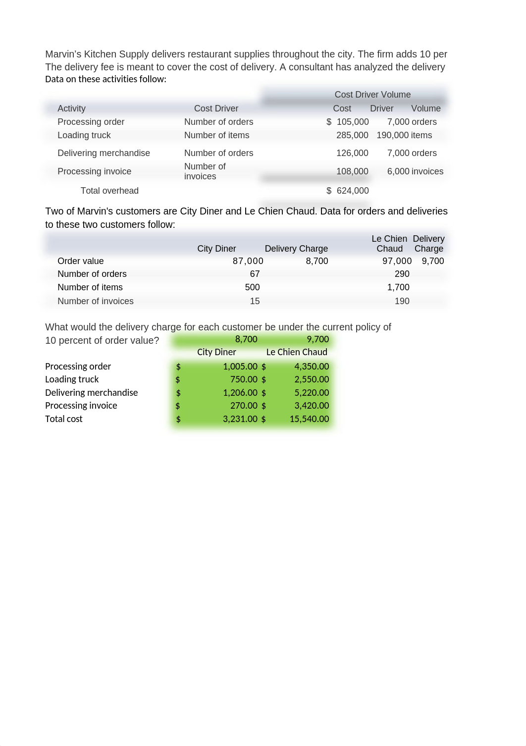 Ch 10 HW_dtsy3wwqh5c_page1