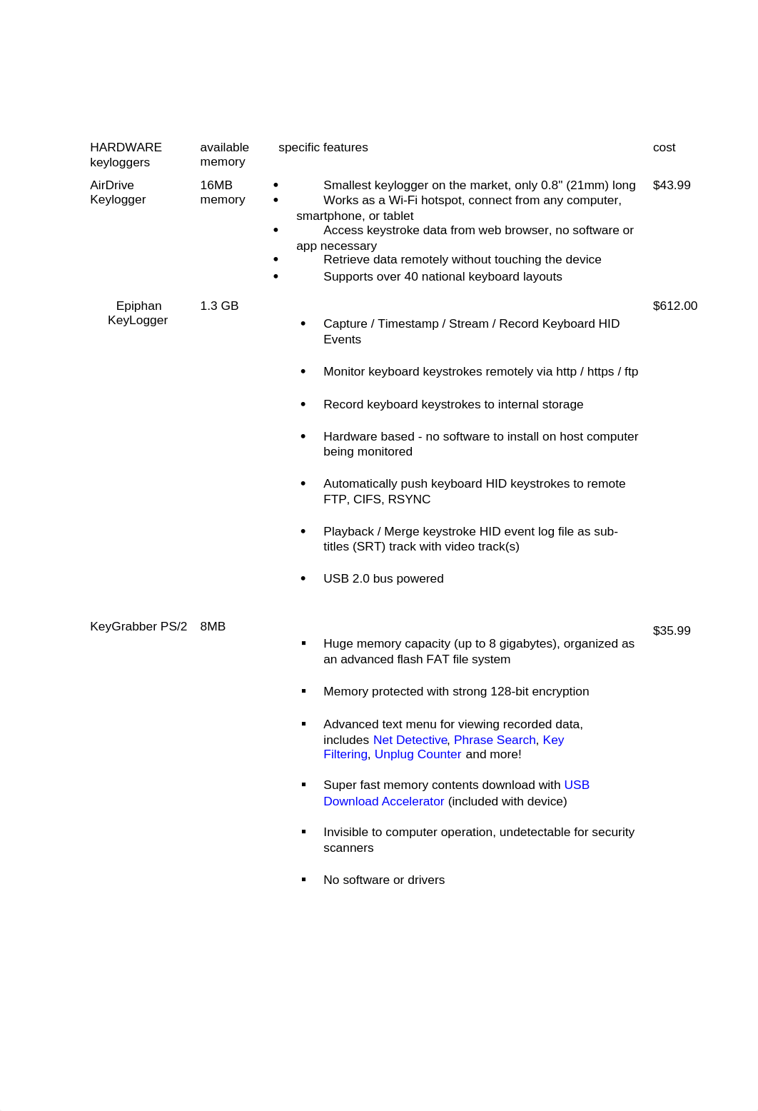 Lab 1 Keyloggers.docx_dtt0b8nxj57_page1