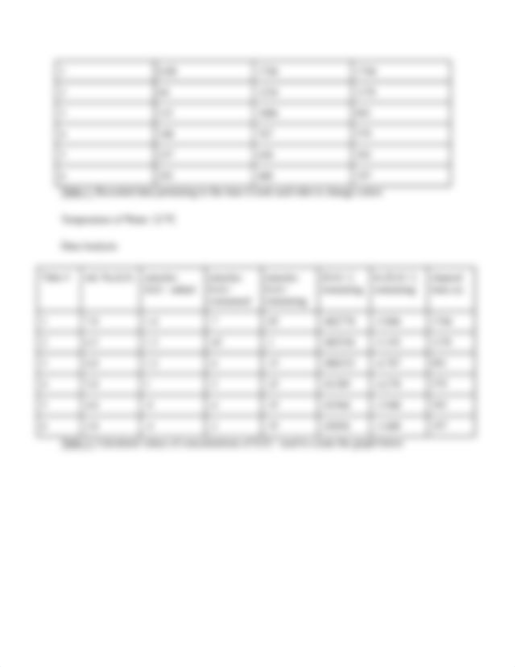 Rate Constant Iodine Clock.docx_dtt0m6uxrsw_page2