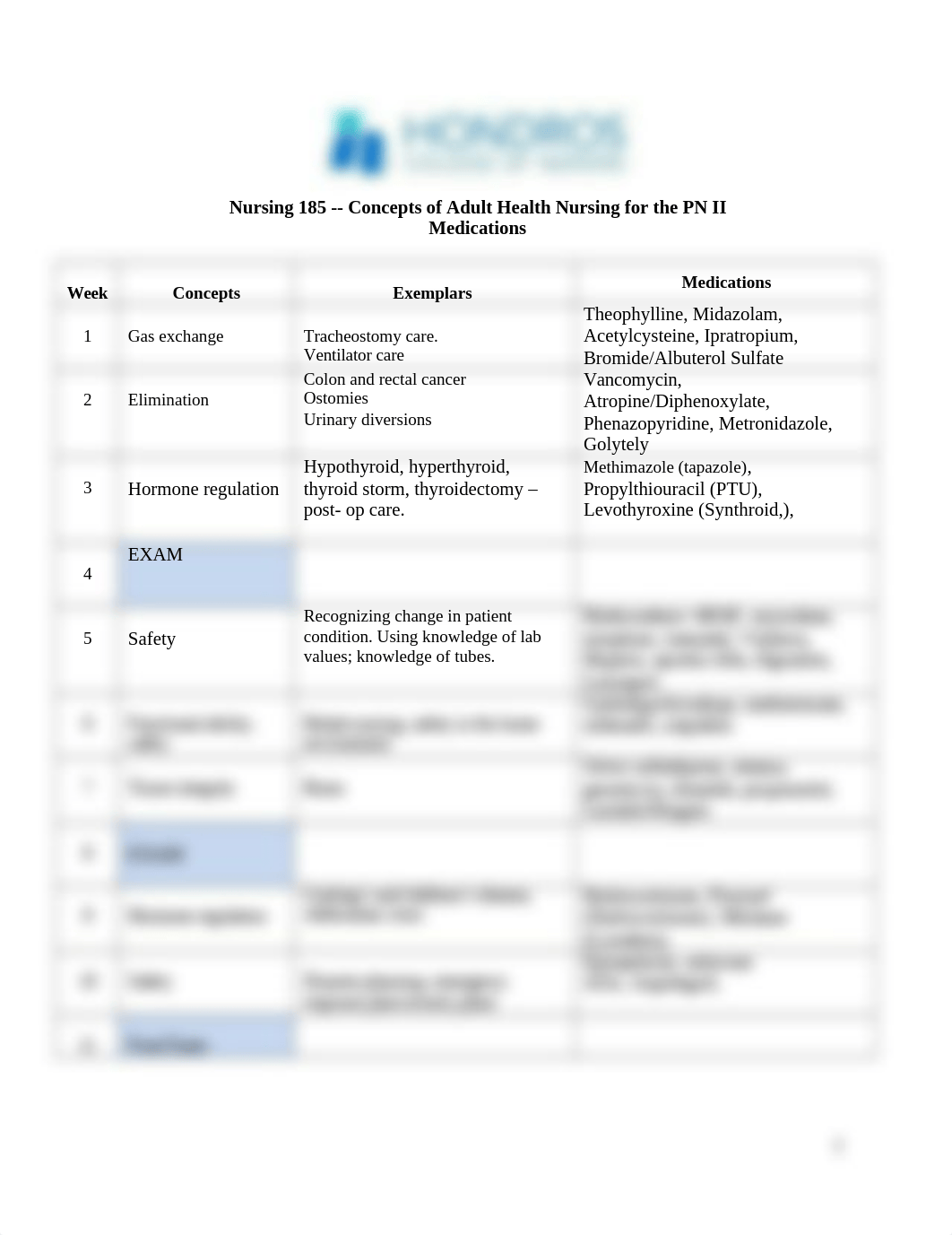 NUR 185 Weekly Medication List (4).docx_dtt2p9ul4fp_page1