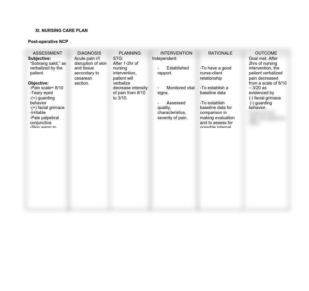 27054577-Postoperative-Nursing-Care-Plan-for-Cesarian-Section-Patient-Case-Pres-OR.pdf_dtt3a940tld_page1