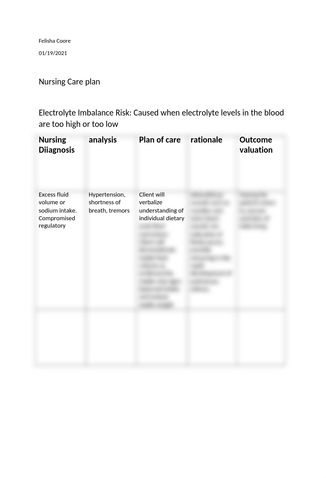 care plan.docx_dtt5b9ggn6z_page1