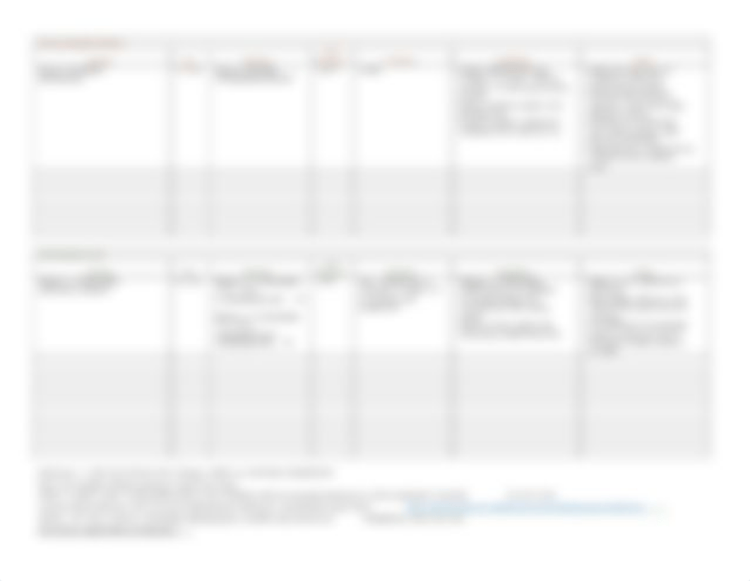 120-360 FA22 Metabolic Pathways Homework-1.docx_dttnpe2kp8e_page2