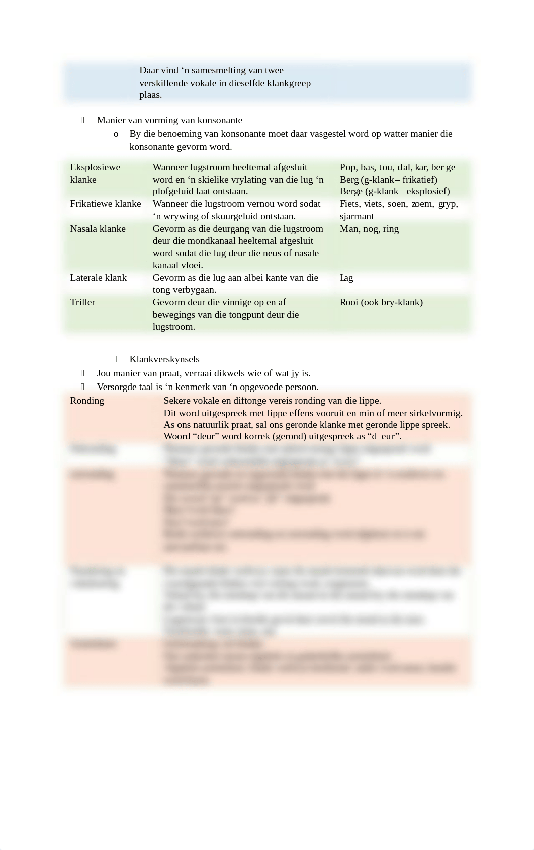 Taalboek - Senior fase.pdf_dtto542fxtm_page3