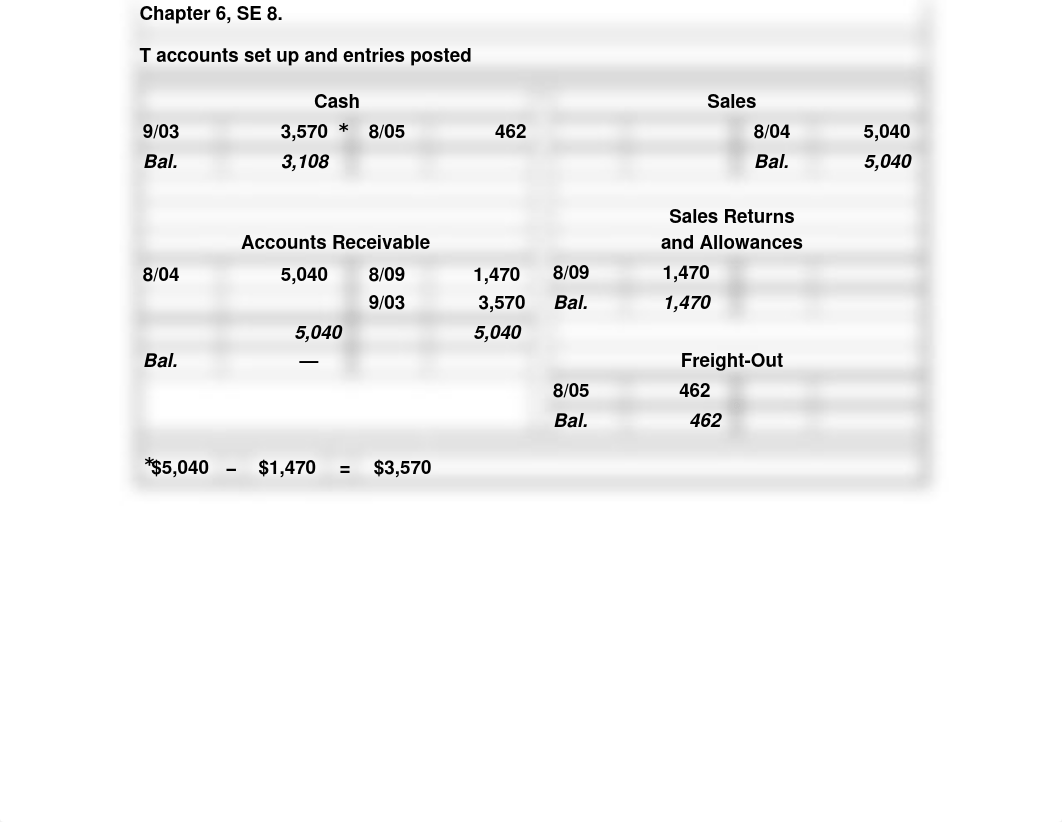 Chapter 6 Solutions_dttp337vlxl_page5