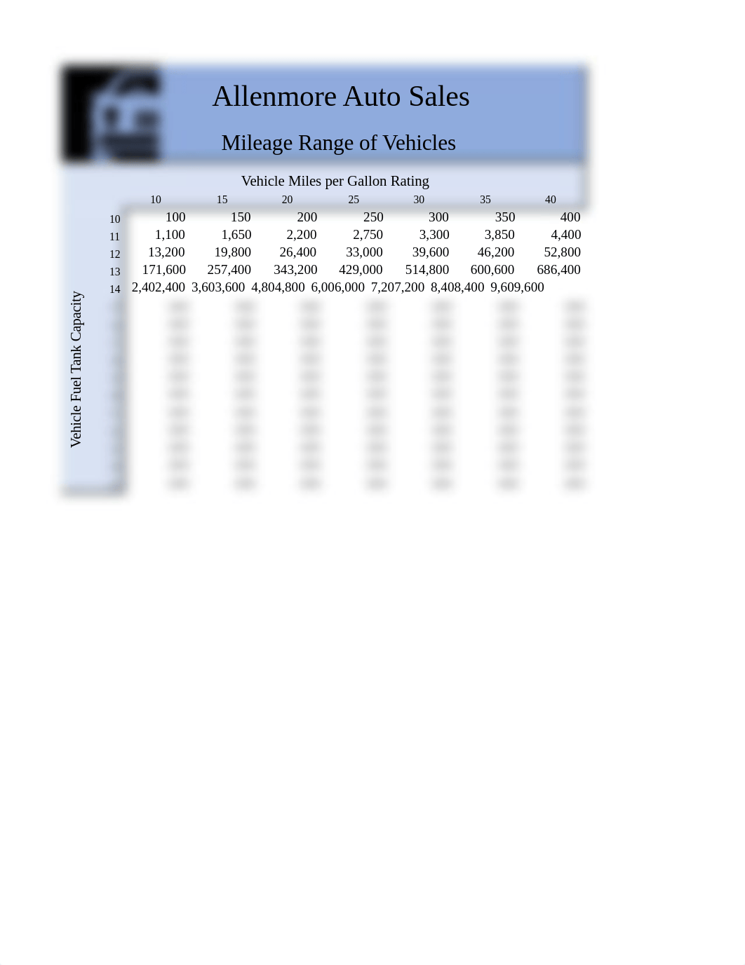 2-AASMileage.xlsx_dtts9zn304o_page1